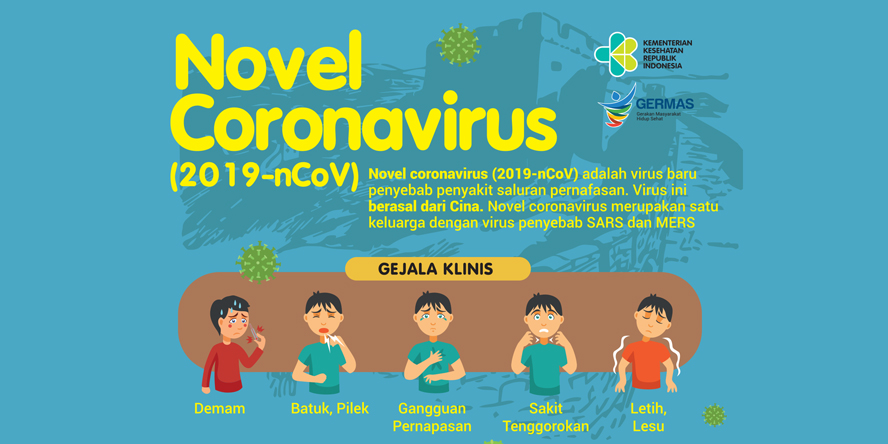 Media Promosi Kesehatan Pencegahan Virus Novel Corona (Tenaga Kesehatan)